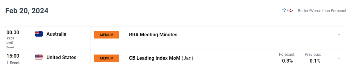 1.75%或是终点利率?市场押注欧央行12月降息后终结宽松周期